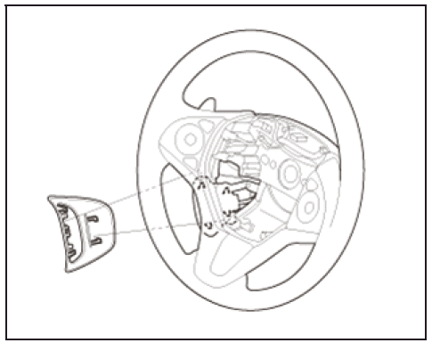 Continuously Variable Transmission (CVT) - Service Information